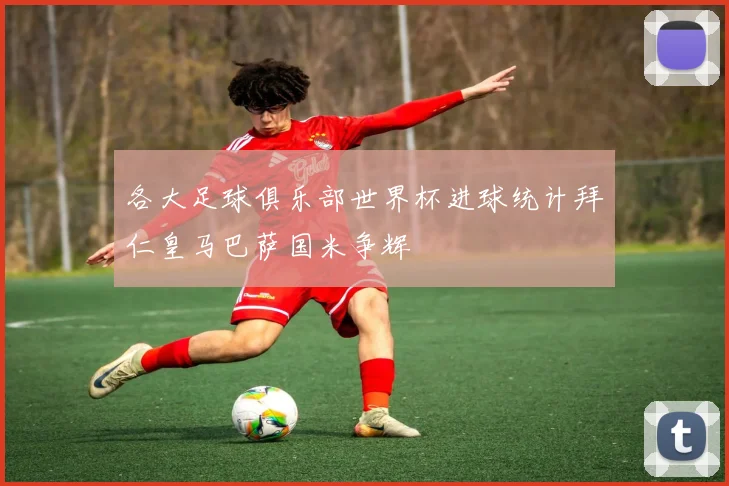 各大足球俱乐部世界杯进球统计拜仁皇马巴萨国米争辉